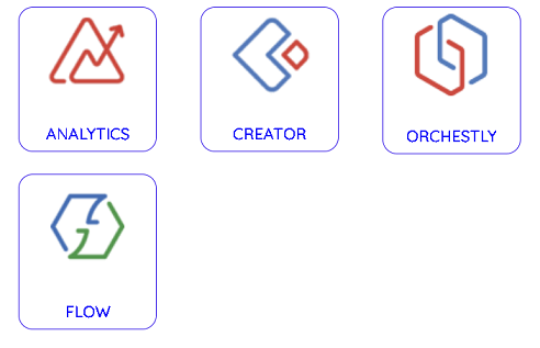 Zoho One Bundle - Reporting and B I